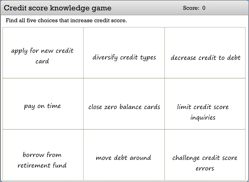 Credit Score Game