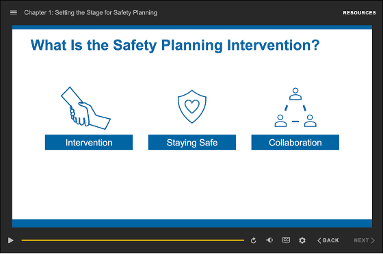 Safety Planning eLearning